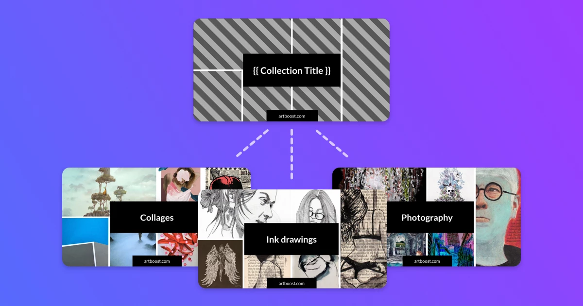 Image for Article How we automatically create 30,000 social share images for Artboost