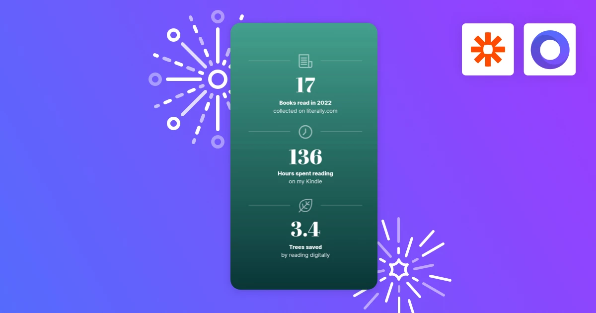 Image for Article How to create personalized Year in Review campaign visuals with Placid & Zapier