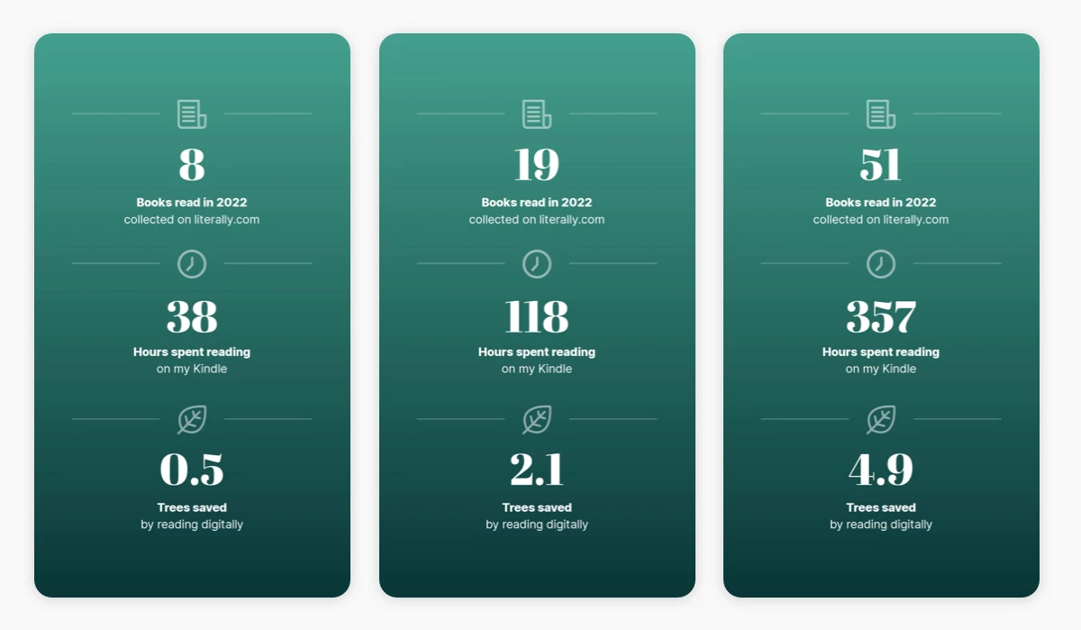 Generated variations of a Placid template