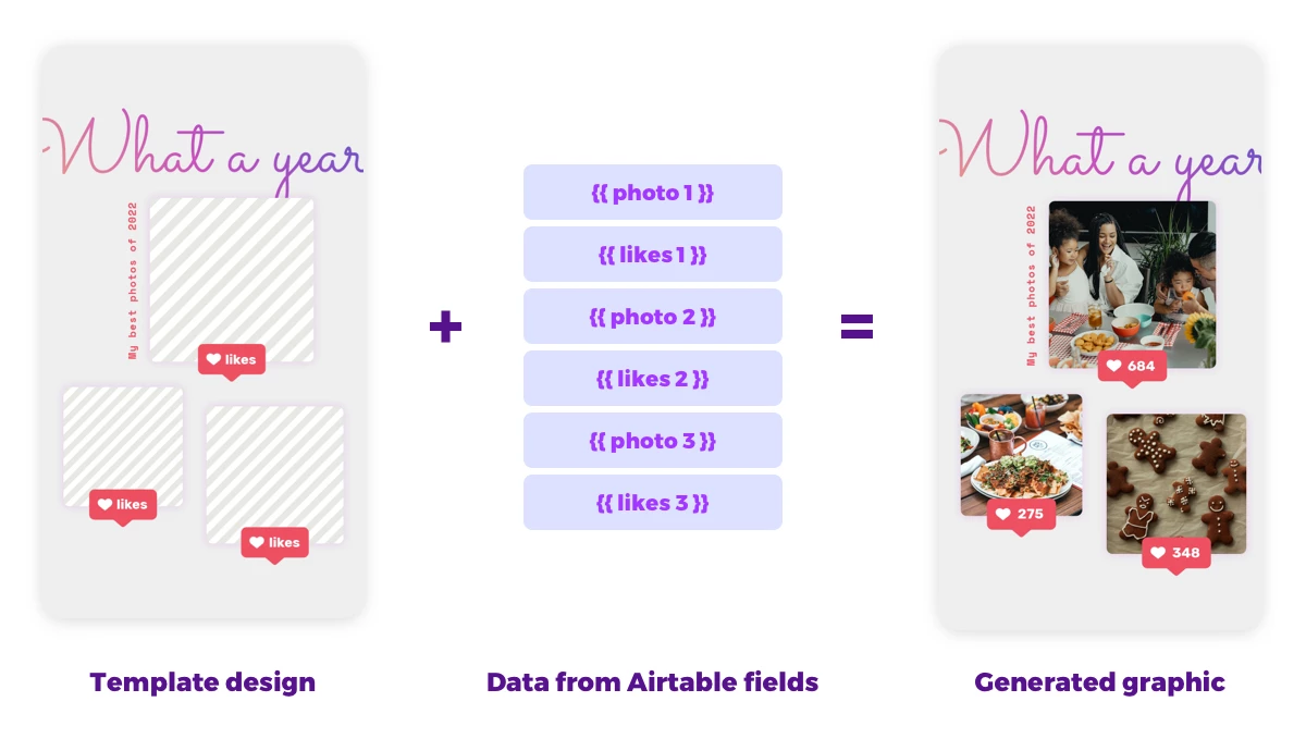 Image automation workflow