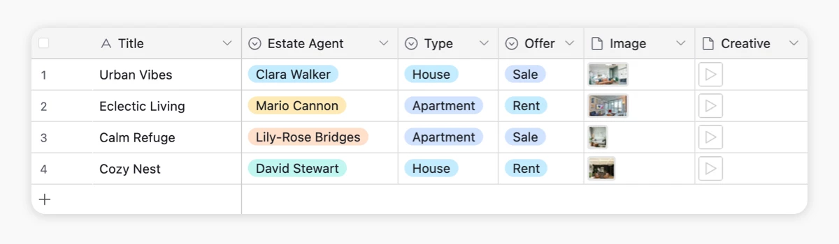 Airtable with generated creatives