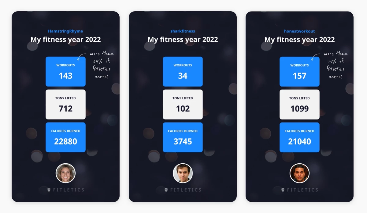 Generated infographics for a fitness app