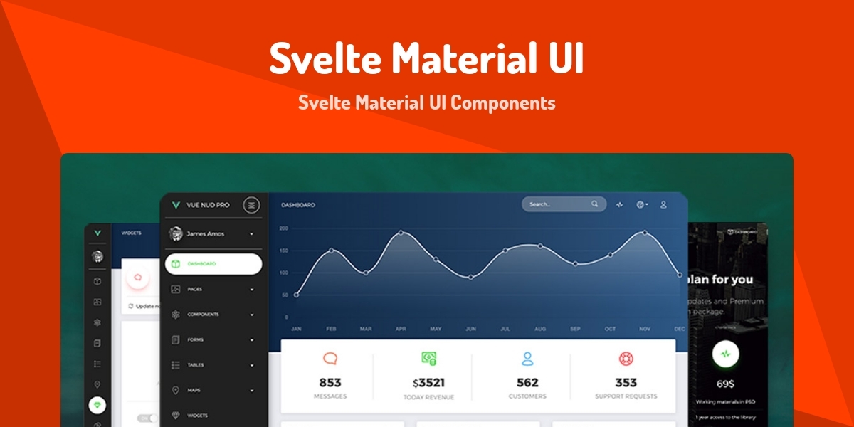 Svelte Material UI - Svelte Material UI Components - Made with Svelte